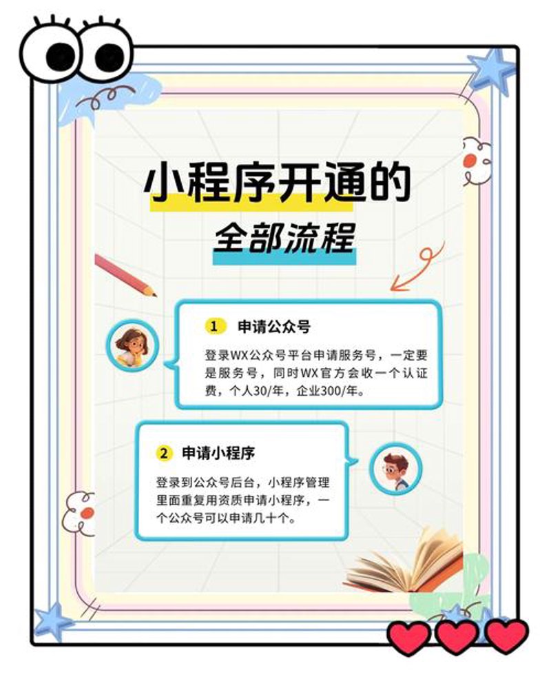 太原软件开发：推动城市数字化转型的新动能